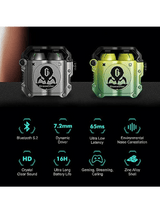 Gravastar Sirius P7 TWS Earbuds, Neon Green