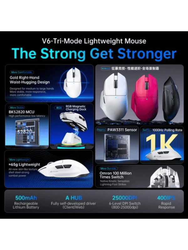 ATTACK SHARK V6 Ultra-Light Tri-Mode Gaming Mouse with Magnetic Charging Dock, PixArt PAW3311 Gaming Sensor, BT/2.4G Wireless/Wired, WHITE