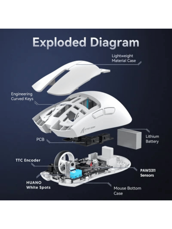ATTACK SHARK X11 Wireless Gaming Mouse with Magnetic Charging Dock, PixArt PAW3311 Gaming Sensor, BT/2.4G Wireless/Wired, WHITE