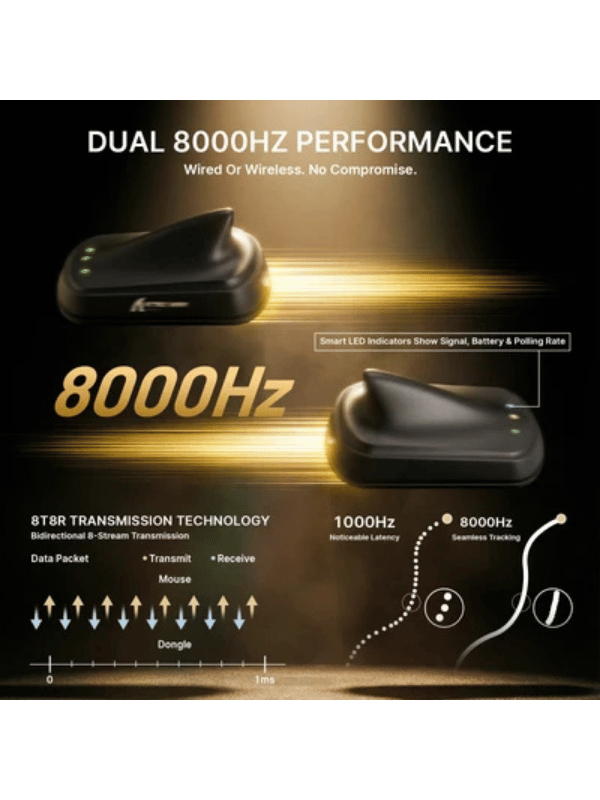 ATTACK SHARK V8 Ultra-Light Ergonomic Wireless Gaming Mouse, Right-handed Ergonomic Mouse, Nordic 54L15MCU, PAW3950MAX Sensor, Dual 8000Hz Polling Rate (Wireless/Wired), DPI up to 