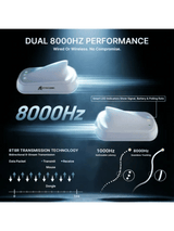 ATTACK SHARK V8 Ultra-Light Ergonomic Wireless Gaming Mouse, Right-handed Ergonomic Mouse, Nordic 54L15MCU, PAW3950MAX Sensor, Dual 8000Hz Polling Rate (Wireless/Wired), DPI up to 