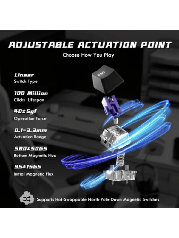 ATTACK SHARK R85 HE Rapid Trigger Keyboard Magnetic Switch with Custom Lightbox, 75% Wired 8KHz Magnetic Keyboard with Custom Lightbox, 0.005mm RT Accuracy, Starlight White Purple