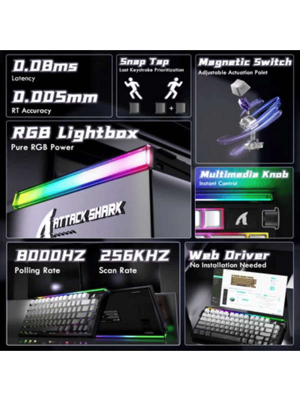 ATTACK SHARK R85 HE Rapid Trigger Keyboard Magnetic Switch with Custom Lightbox, 75% Wired 8KHz Magnetic Keyboard with Custom Lightbox, 0.005mm RT Accuracy, Moonlight Night