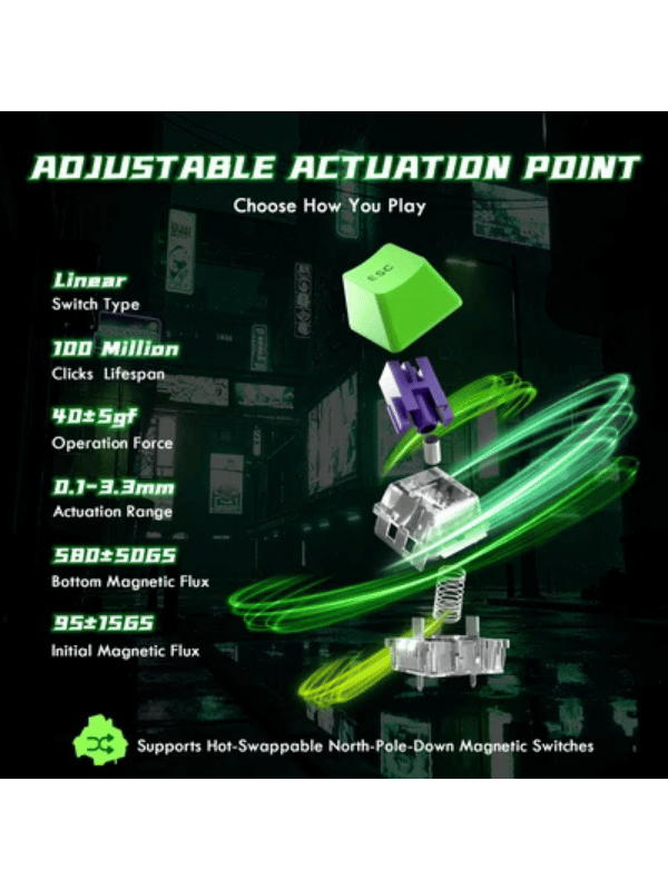 ATTACK SHARK R85 HE Rapid Trigger Keyboard Magnetic Switch with Custom Lightbox, 75% Wired 8KHz Magnetic Keyboard with Custom Lightbox, 0.005mm RT Accuracy, Neon Green