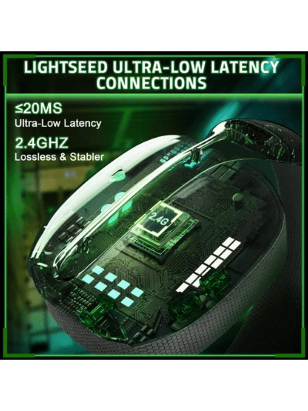 ATTACK SHARK L80 PRO Wireless Gaming Headset, Lightweight Headphones with 20ms Low Latency, Dual Mics, 40mm Drivers, 300mAh Battery – 3 Modes (2.4G/Bluetooth/Wired) for PC/PS/XBOX,
