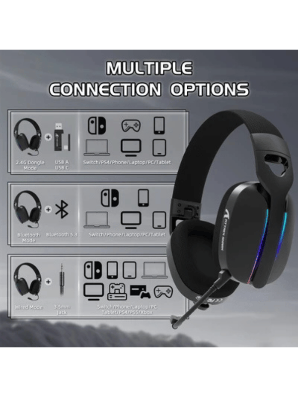ATTACK SHARK L90 Foldable RGB Ultra-Light Tri-Mode Gaming Headset, Foldable Lightweight RGB Wireless for PC/PS4/PS5/Switch/Xbox, BLACK