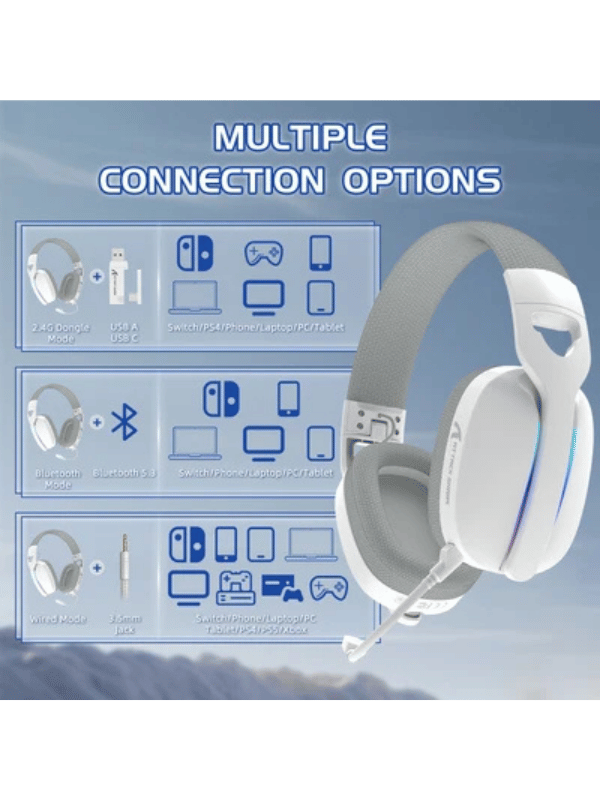 ATTACK SHARK L90 Foldable RGB Ultra-Light Tri-Mode Gaming Headset, Foldable Lightweight RGB Wireless for PC/PS4/PS5/Switch/Xbox, WHITE