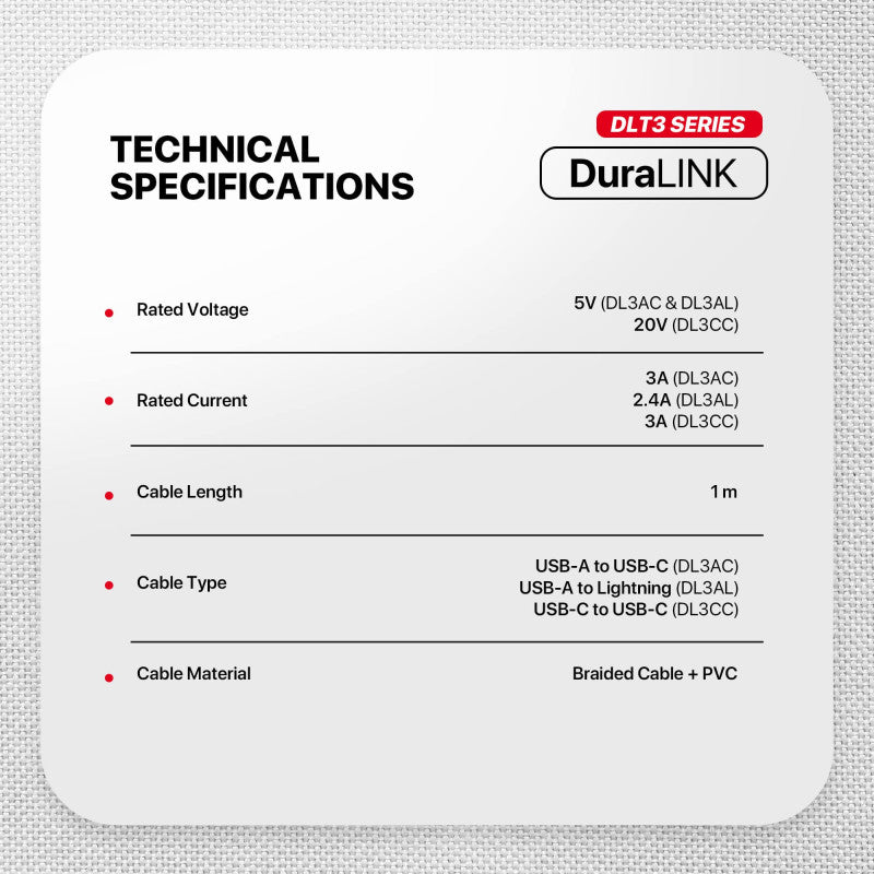 ANTECH DURALINK DL3AL USB To Lightning Braided Cable – 1M, Durable & Fast Charging