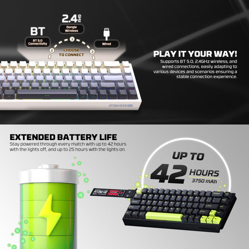 FANTECH ATOM Pro HE68 MK922, High Precision Magnetic Switch Keyboard, 3 Modes: Bluetooth, Wireless & Wired, 8K Polling