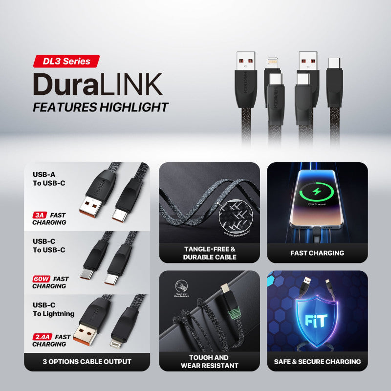 FANTECH DURALINK DL3CC USB-C To USB-C Braided Cable – 1M, Durable & Fast Charging