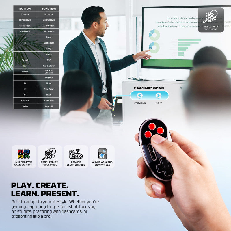 FANTECH EOS Mini WGP17: The Universal Wireless Pocket Gamepad for PC, Mobile & Switch