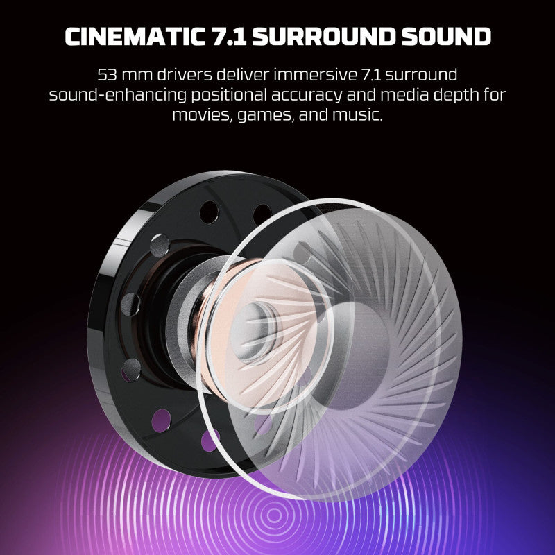 FANTECH HG31 CRUZE Immersive Cinematic USB Gaming Headset with 7.1 Virtual Surround, RGB Lighting