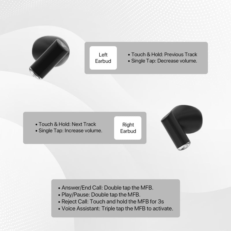 Fantech MITHRIL TX1 LITE Bluetooth, Wireless Earbuds compatible with android and iOs