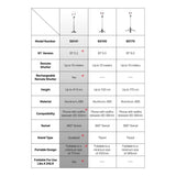 FANTECH SS141 SELFIE STICK: Pocket-Sized Mini Quadripod Stand, Bluetooth Remote, Adjustable Height (11.7 cm to 41 cm)