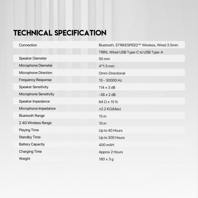 Fantech STUDIO PRO WHG03P, Premium Wireless Headset, 4 Mode: Wired USB port, Bluetooth, Wireless Strikespeed & 3.5mm jack