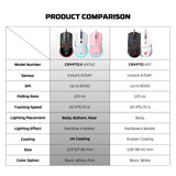 Fantech VX7V2 CRYPTO, Advanced Sensor 8000DPI, RGB Lighting, Wired Gaming Mouse (Pink)