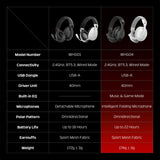 FANTECH WHG04 TAMAGO II Multi-Platform Wireless Headset
