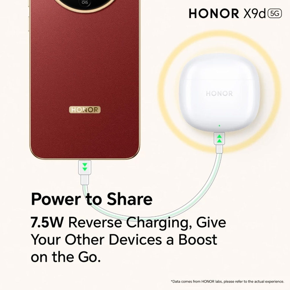 Honor X9D