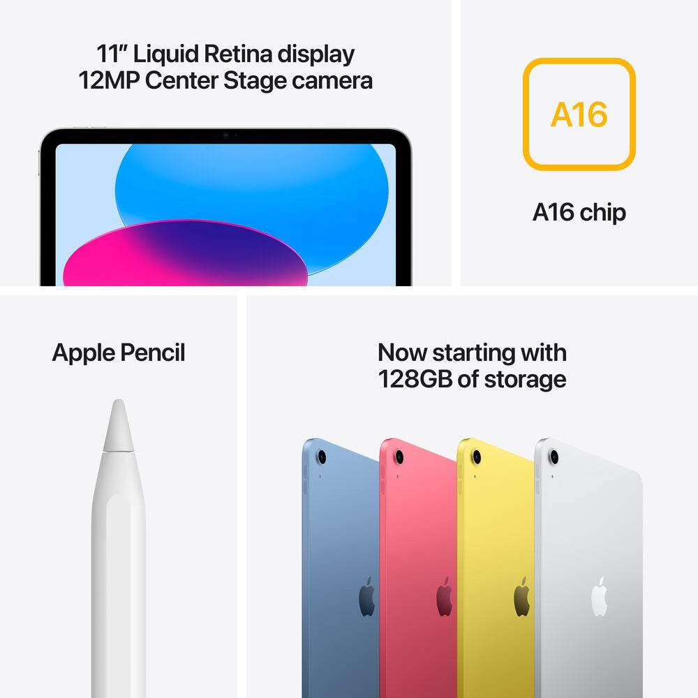 iPad 11 2025
