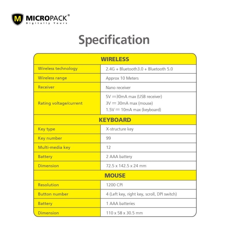 Micropack KM-238W Bluetooth and Wireless Combo Keyboard & Mouse, Can connect to 3 devices simultaneously Gray