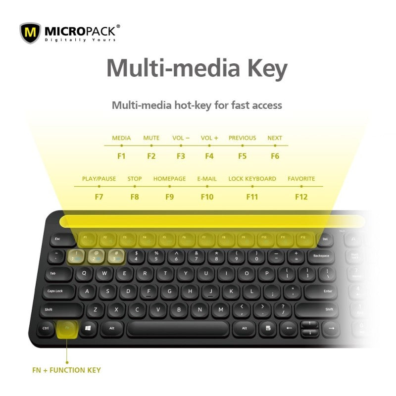 Micropack KM-238W Bluetooth and Wireless Combo Keyboard & Mouse, Can connect to 3 devices simultaneously Gray