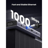 UGREEN 10-in-1 USB-C HUB Docking Station 4k HDMI + 3xUSB + SD/TF + VGA + RJ45 + Aux + USB-C PD Port - CM498 15601