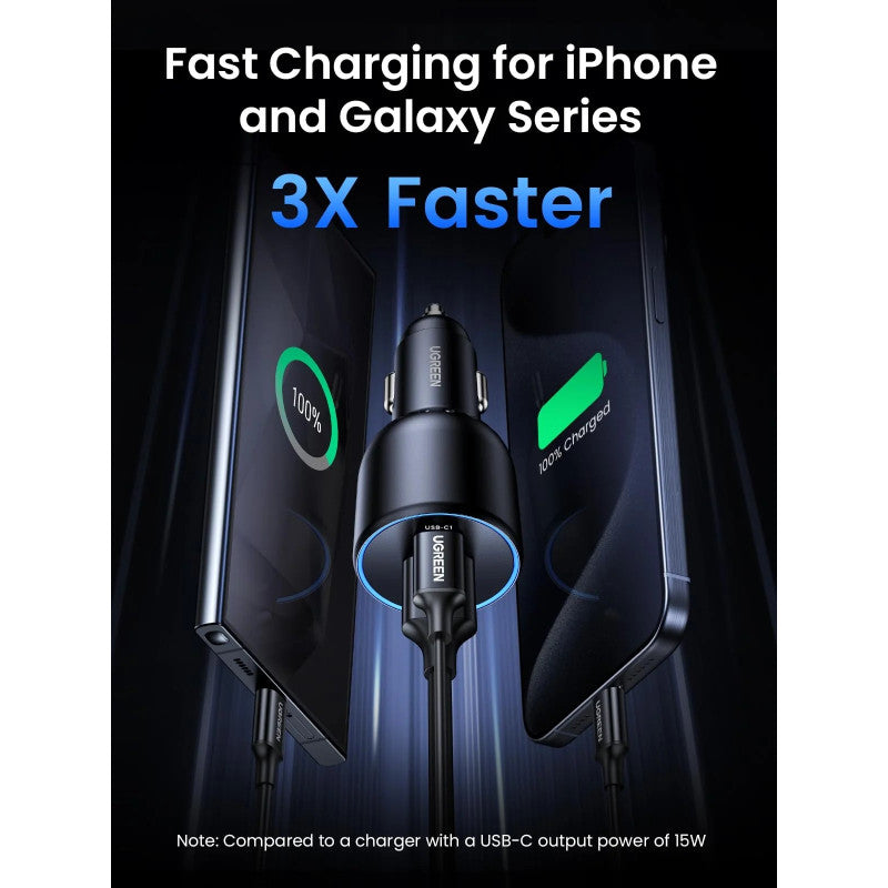 UGREEN 130W 3-Port Ultra-Fast Car Charger – Premium Build + 100W Cable for MacBook, Laptops, Tablets & Phones - EC705 55511