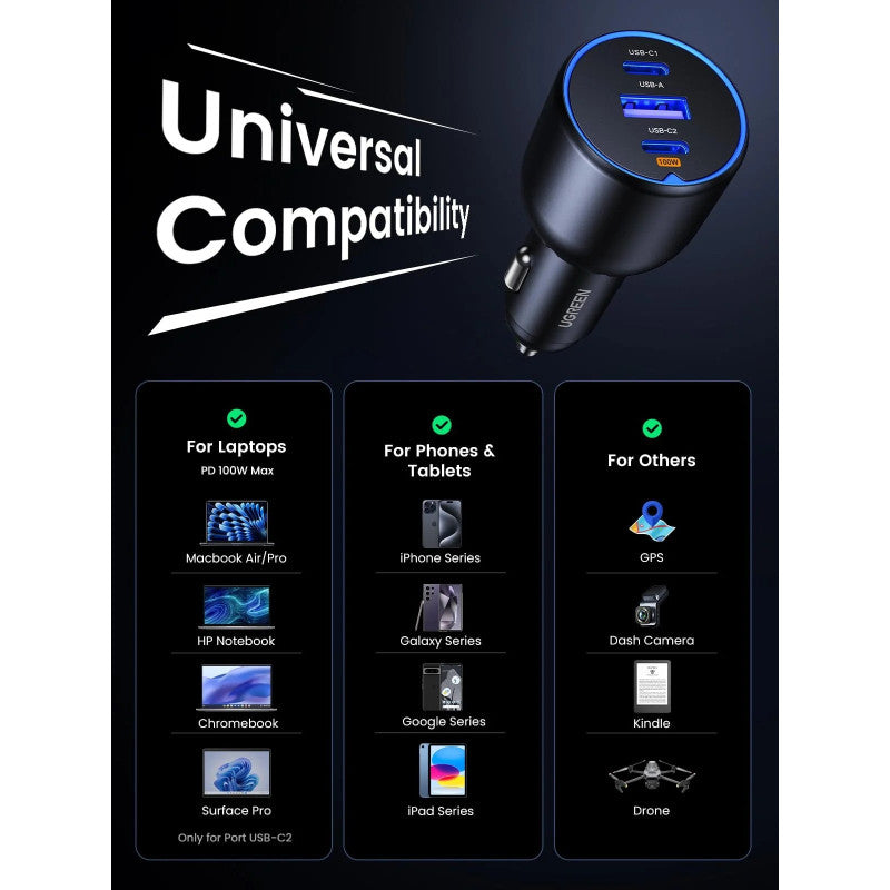 UGREEN 130W 3-Port Ultra-Fast Car Charger – Premium Build + 100W Cable for MacBook, Laptops, Tablets & Phones - EC705 55511
