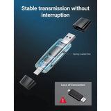 UGREEN 2-in-1 USB 3.0 & USB-C SD Card Reader – High-Speed Dual Card Transfer, Compact - CM304 80191