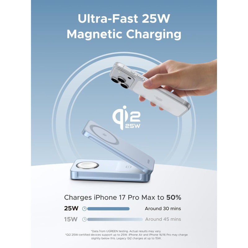UGREEN 25W Qi2 Magflow 3in1 Wireless Charger, Fast Charging for iPhones & Apple Watch, Ultra-Compact Travel Station - W757 65901