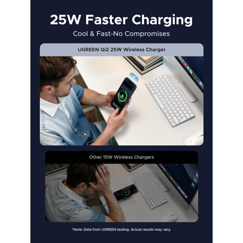 UGREEN 25W Qi2.2 Certified Magnetic Wireless Fast MagSafe Charging Pad with TEC Cooling Fan - W773 75247