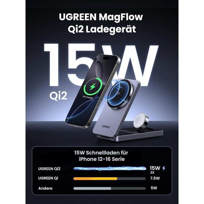 UGREEN 3 in 1 25W Qi2 Magnetic Wireless Charger for iPhone, AirPods & Apple Watch, Wall Charger Included - W707 45025