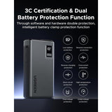 UGREEN 3-in-1 Portable Jump Starter – 1000A Peak, 12000mAh Power Bank, Emergency LED Light - ES702 35977