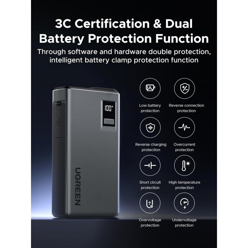 UGREEN 3-in-1 Portable Jump Starter – 1000A Peak, 12000mAh Power Bank, Emergency LED Light - ES702 35977