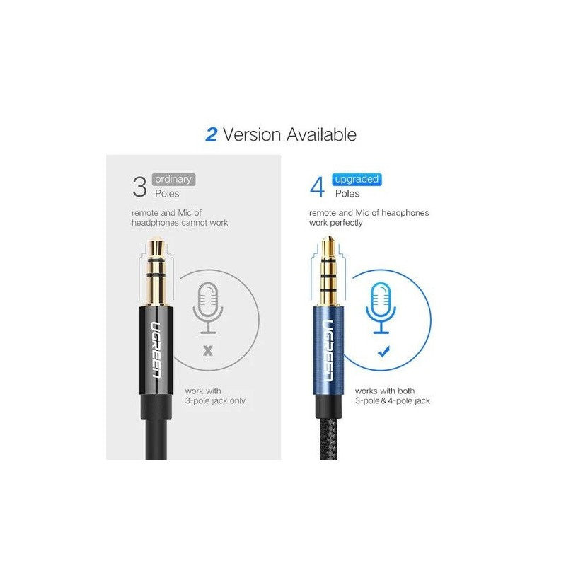 UGREEN 3.5mm Male to Female Extension Audio Cable, 1.5M Braided Cable - AV118 40674