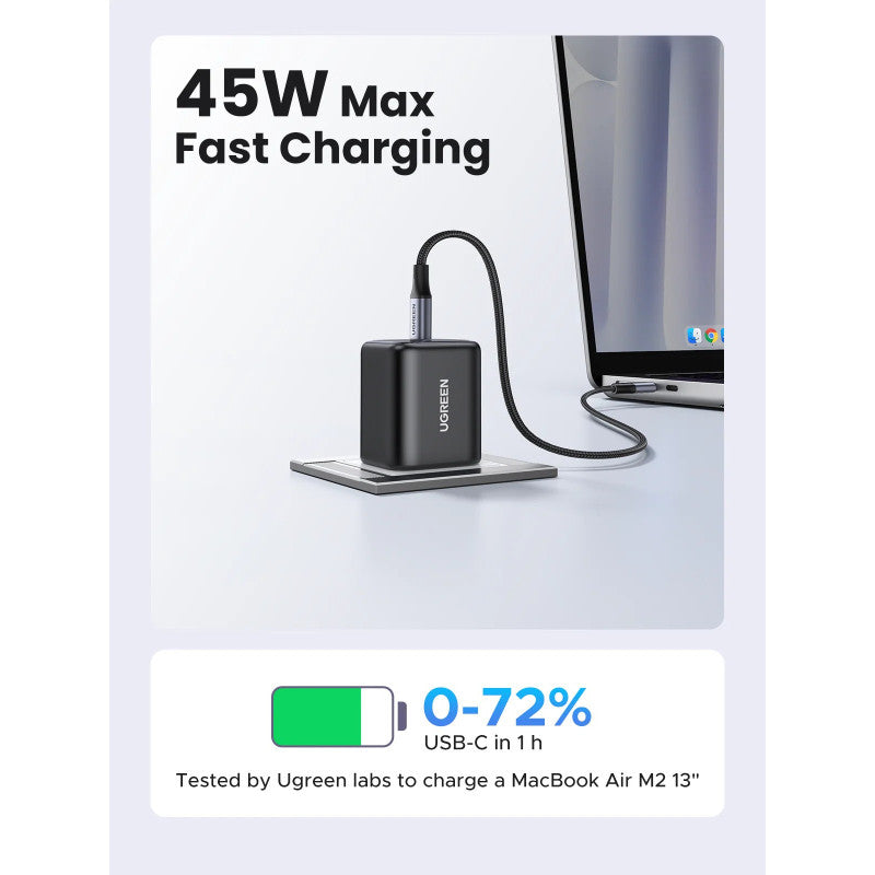 UGREEN 45W USB-C GaN Charger, Fast Wall Charger with 1M USB-C to C Cable for Phones, Tablets & Ipads - X524 65054