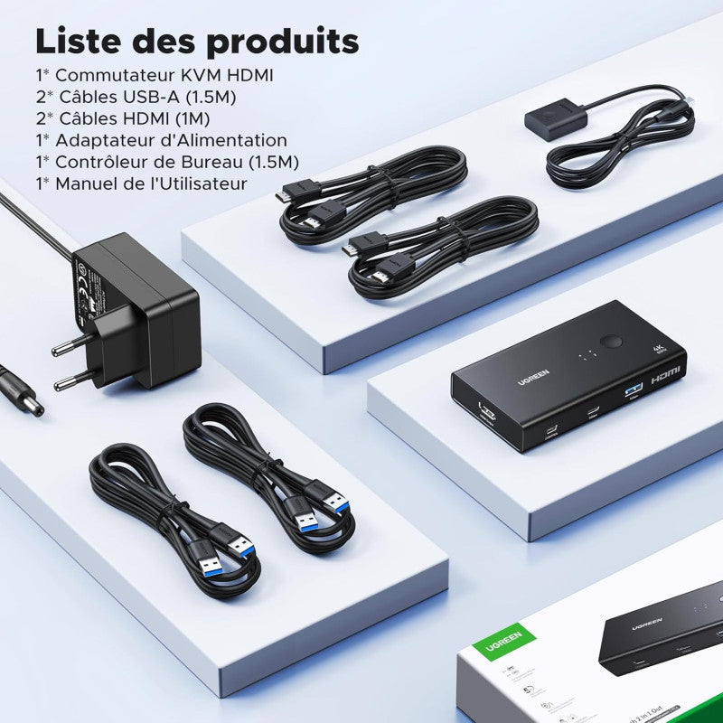 UGREEN 4K 2Ports HDMI KVM Switch Box, Control 2 PC’s Sharing Single Monitor and 4 ports - AK502 45452