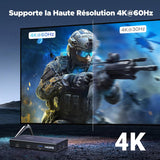 UGREEN 4K 2Ports HDMI KVM Switch Box, Control 2 PC’s Sharing Single Monitor and 4 ports - AK502 45452