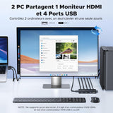 UGREEN 4K 2Ports HDMI KVM Switch Box, Control 2 PC’s Sharing Single Monitor and 4 ports - AK502 45452