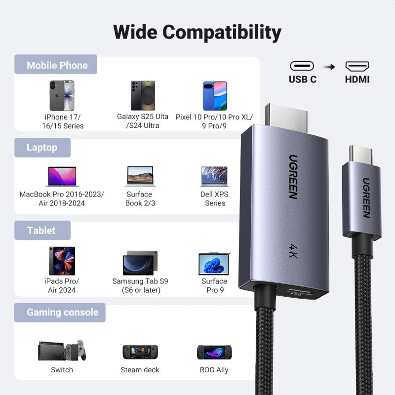 UGREEN 4K @ 60Hz 2in1Display + Charging USB-C to HDMI Cable with additional USB-C PD port allows charging - CM675 55330
