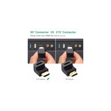UGREEN 4k HDMI 2.0 Male to Female 90 Degree - HD112 20110