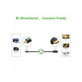 UGREEN 4K Mini Display Male to Display Male Cable, Available in 1.5M - MD105 10477