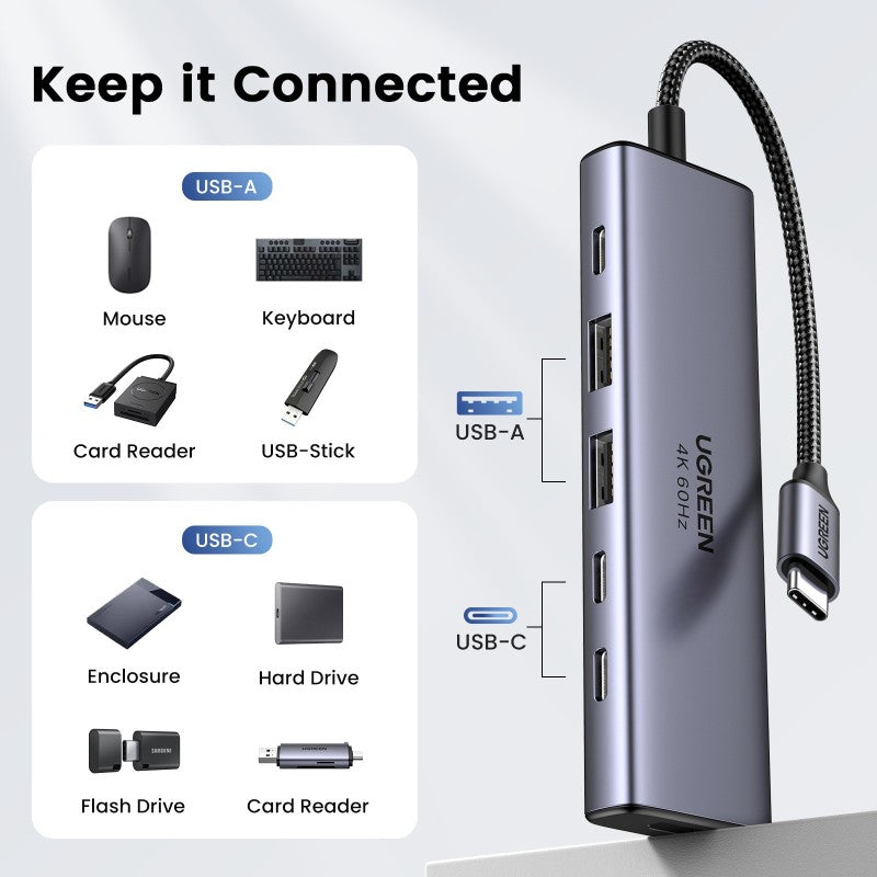 UGREEN 6-in-1 USB-C HUB Docking Station 2x USB 3.2 + 2 USB-C 3.2 + 4K HDMI + USB-C Power Delivery Port - CM511 35999