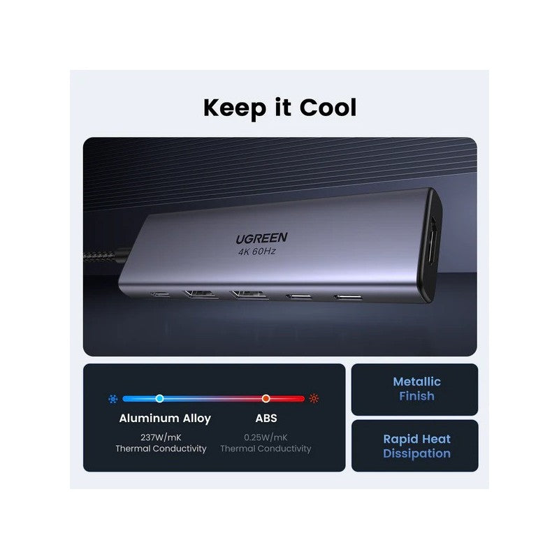 UGREEN 6-in-1 USB-C HUB Docking Station 2x USB 3.2 + 2 USB-C 3.2 + 4K HDMI + USB-C Power Delivery Port - CM511 35999