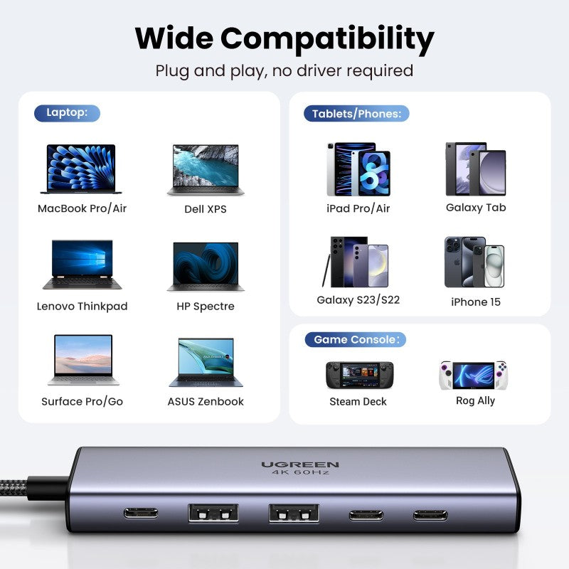 UGREEN 6-in-1 USB-C HUB Docking Station 2x USB 3.2 + 2 USB-C 3.2 + 4K HDMI + USB-C Power Delivery Port - CM511 35999