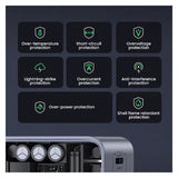 UGREEN 65W GaN Tech Chip, Triple Port Charger for Phones, Tablets, Ipads, Laptops & MacBooks - X553 35042