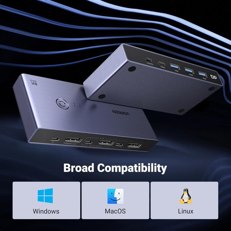 UGREEN 8K 2Ports DISPLAY PORT KVM Switch Box, Control 2 PC’s Sharing Single Monitor and 3 USB-A + 1 USB-C Ports - CM695 25962
