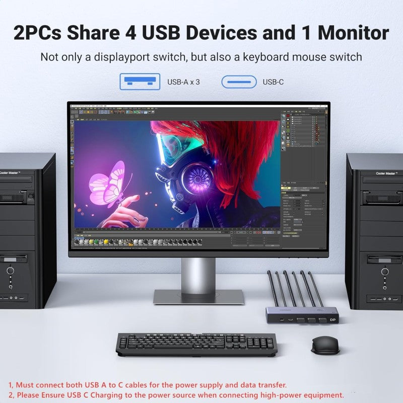 UGREEN 8K 2Ports DISPLAY PORT KVM Switch Box, Control 2 PC’s Sharing Single Monitor and 3 USB-A + 1 USB-C Ports - CM695 25962