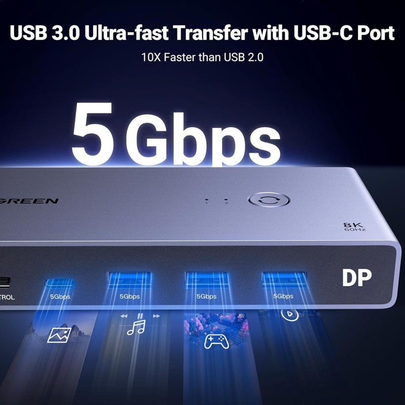 UGREEN 8K 2Ports DISPLAY PORT KVM Switch Box, Control 2 PC’s Sharing Single Monitor and 3 USB-A + 1 USB-C Ports - CM695 25962