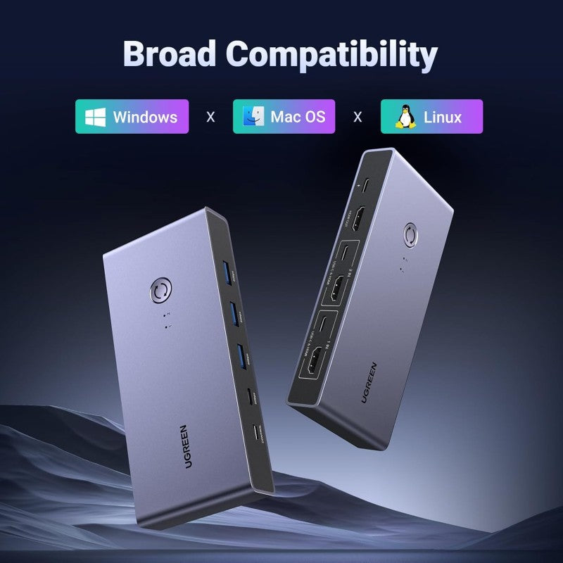 UGREEN 8K 2Ports HDMI KVM Switch Box, Control 2 PC’s Sharing Single Monitor and 3 USB-A + 1 USB-C Ports - CM692 25961